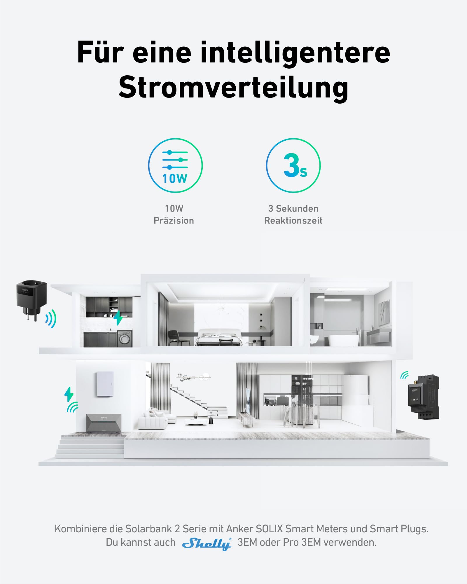 Anker SOLIX Balkonkraftwerk mit Speicher (1000W | 1600Wh), Solarbank 2 Plus 2 MPPT für bis zu 2 Solarpanels, 1600Wh Speicher für Balkonkraftwerk, 2x 500W Topcon Solarpanel, Halterungen,9,6kWh