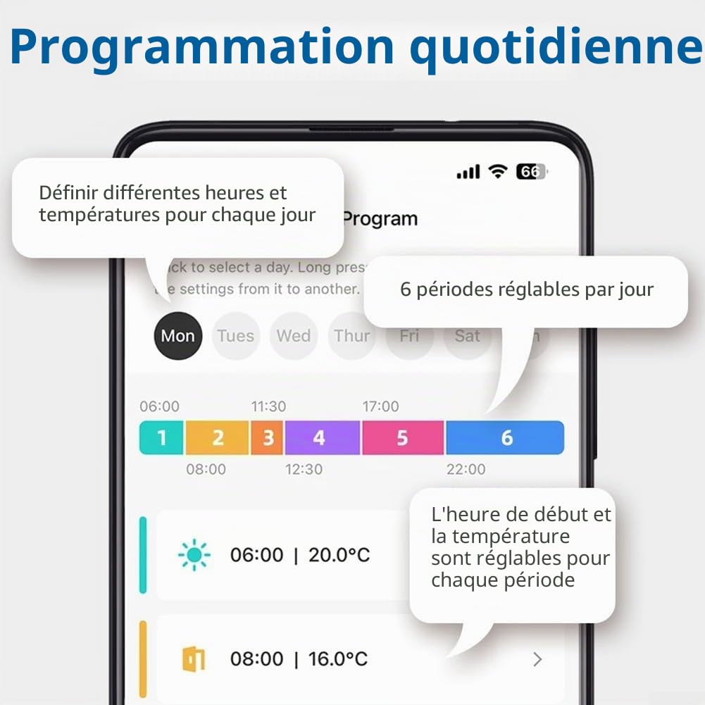 Thermostat Intelligent WiFi,pour Tuya Contrôleur de température programmable pour chaudières gaz,Compatible avec Commande vocale Alexa,pour Google Assistant,avec sécurité Enfant,Alimenté USB/Batterie