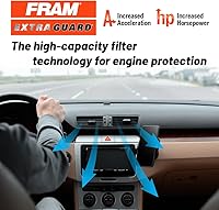 Vista 2 de FRAM Extra Guard CA10516 - Filtro de aire de motor de repuesto para modelos seleccionados de Dodge Journey 2009-2020, proporciona protección