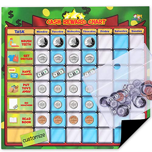 Free Shipping Offer Cadily Reward Chart for Kids. Weekly Chore Chart for Kids. Magnetic Chore Chart. Responsibility Chart for Kids. Dry Erase Chore Chart. Kids Chore Chart. Chore Board for Kids. Behavior Chart for Kids Promo 40% OFF Cadily Reward Chart for Kids. Weekly Chore Chart for Kids. Magnetic Chore Chart. Responsibility Chart for Kids. Dry Erase Chore Chart. Kids Chore Chart. Chore Board for Kids. Behavior Chart for Kids