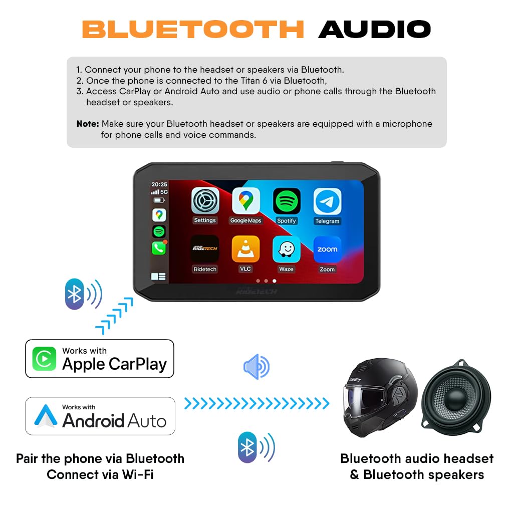 Schermo CarPlay Moto 6.25" Laridetech Titan 6 – Apple CarPlay Android Auto, GPS Navigazione Moto, Dashcam, Schermo Moto Impermeabile Universale (Titan 6 Start)