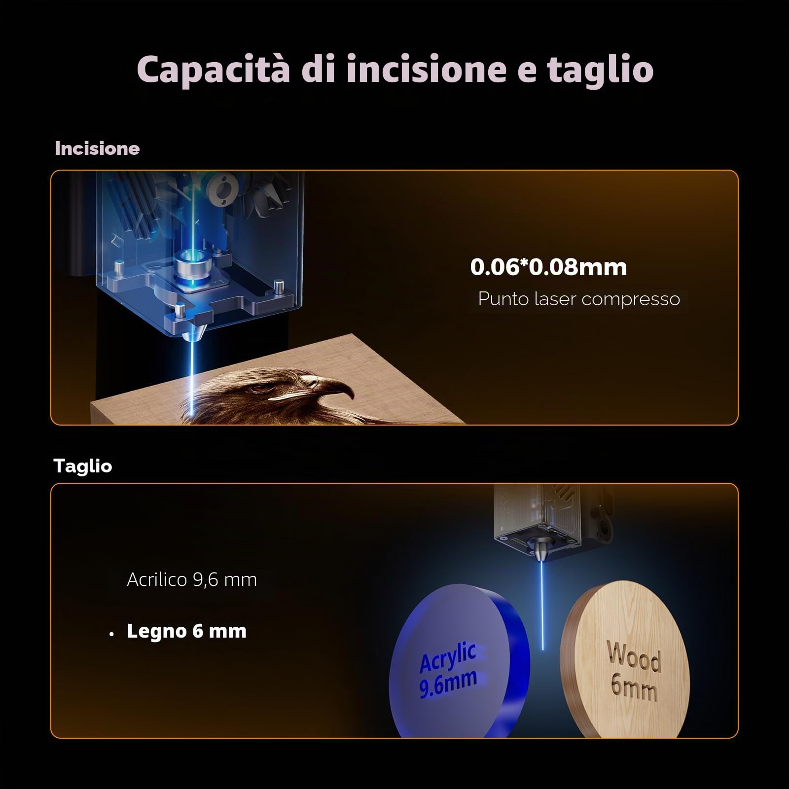 Creality Falcon A1 Macchina per incisione laser 10 W con tavolo a nido d'ape 460 x 346 mm, rilevamento automatico del materiale, incisore e taglierina laser da 600 mm/s, posizionamento telecamera HD