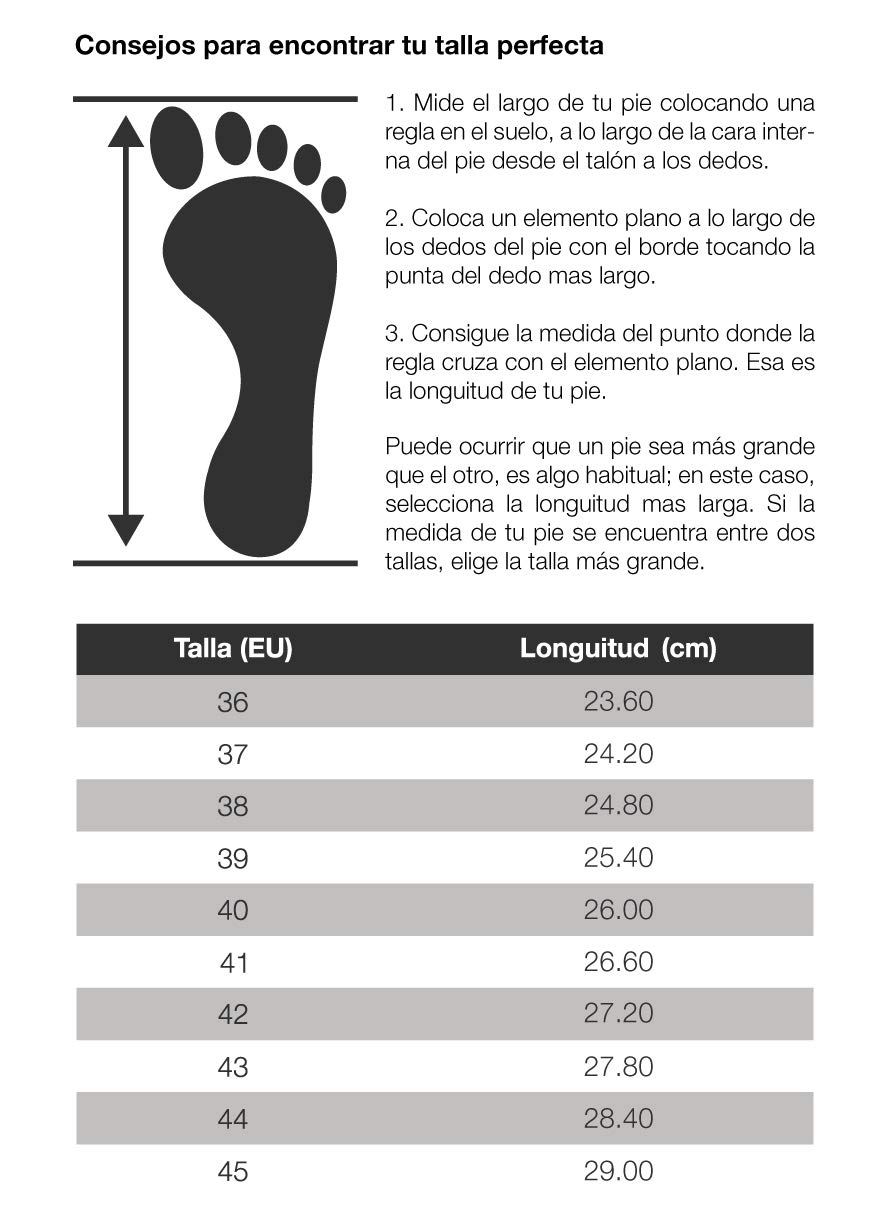 FELIZ CAMINAR - Zapatos Sanitarios Pasadena