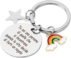 Regali per un amico thumbnail classifica