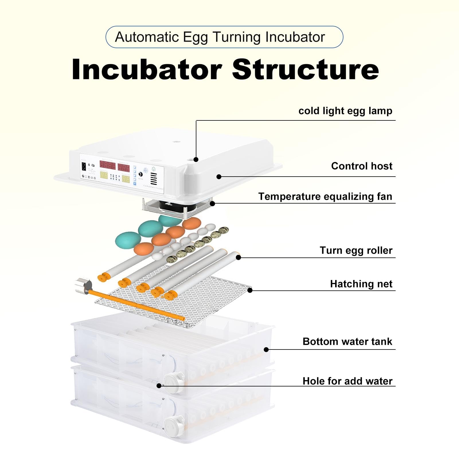 Incubator for Chicken Eggs, 110V Automatic Egg Turning Egg Incubator with Temperature Control, Humidity Monitoring Poultry Incubators with 4 Hatching Modes for Home
