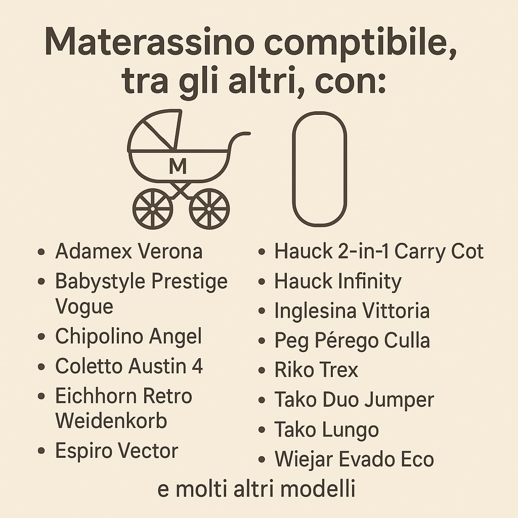 Totsy Baby materasso culla 35x75 cm per navicella carrozzina co-sleeping neonato bebè lettino passeggino ovale lattante comodo sostegno riposo – traspirante & lavabile 75 x 35 Oeko-Tex