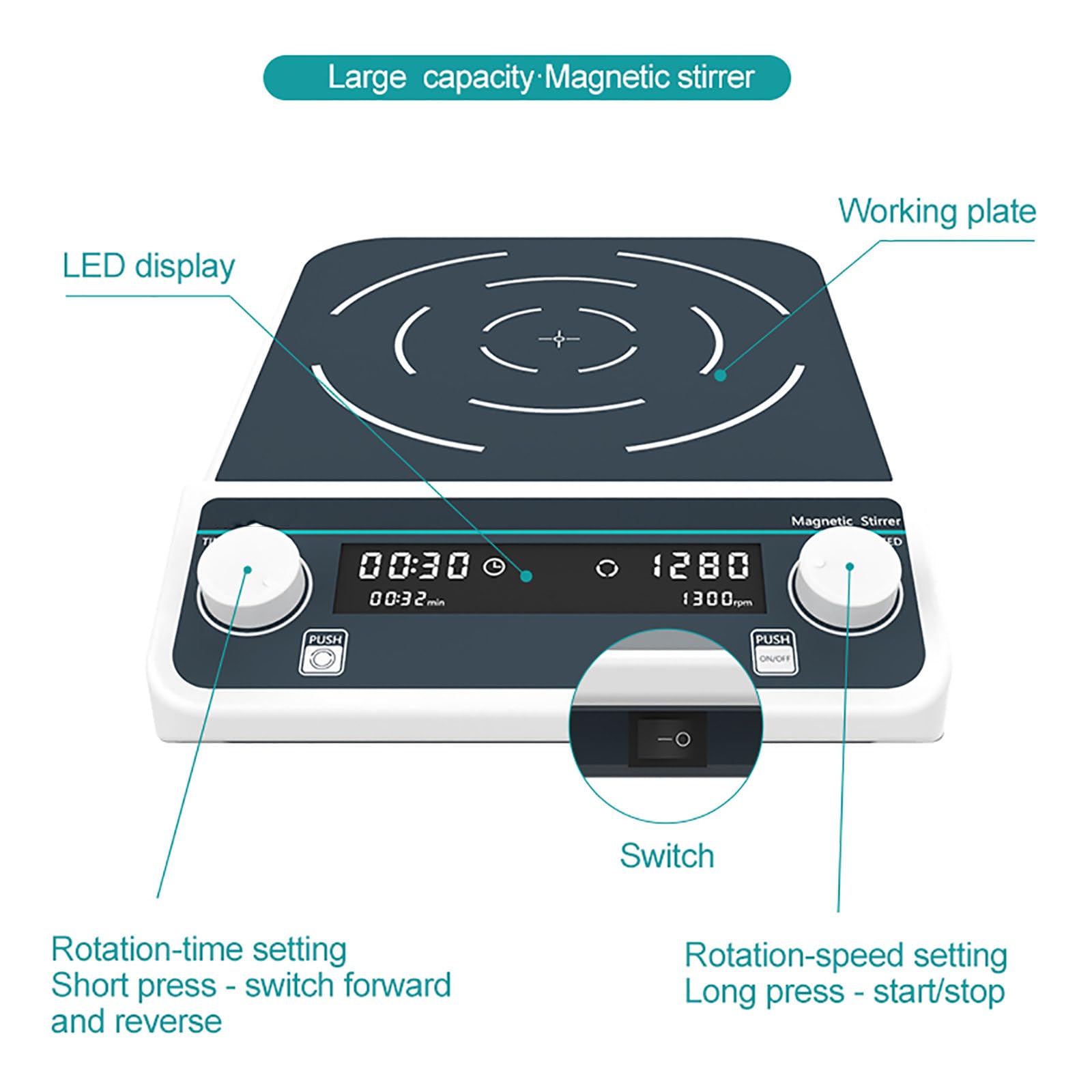 Agitador Magnético para Laboratorio, Agitador con Pantalla Digital Led, Gran Capacidad De 10 A 50 L, Avance Y Retroceso, Tiempo/Velocidad Ajustables, Utilizado En Laborat,