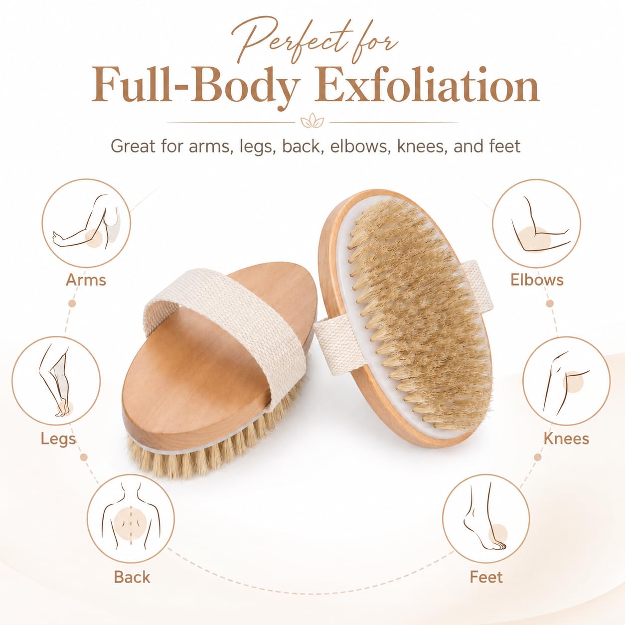 Opaz Trockene Körperbürste, natürliche Borsten, für trockene Haut, Peeling, nasses oder trockenes Peeling, glatte Cellulite, stimuliert die Durchblutung, 2 Stück