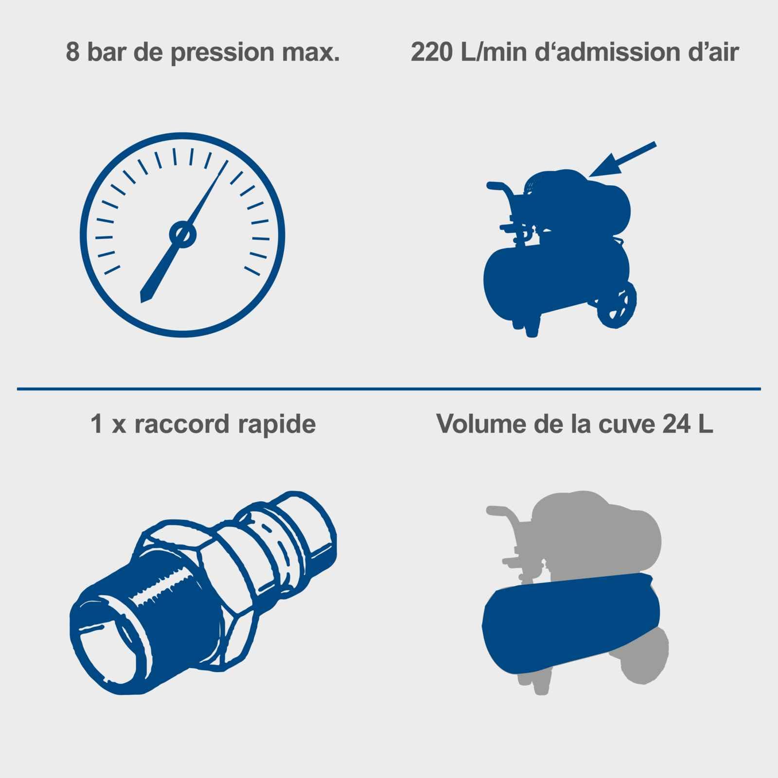 Scheppach Compresseur HC26 | 1500 W | Admission d'air 220 L/min | Cuve de 24 Litres | Pression de travail de 8 bar | Lubrifié à l'huile | Poignée et dispositif de déplacement inclus