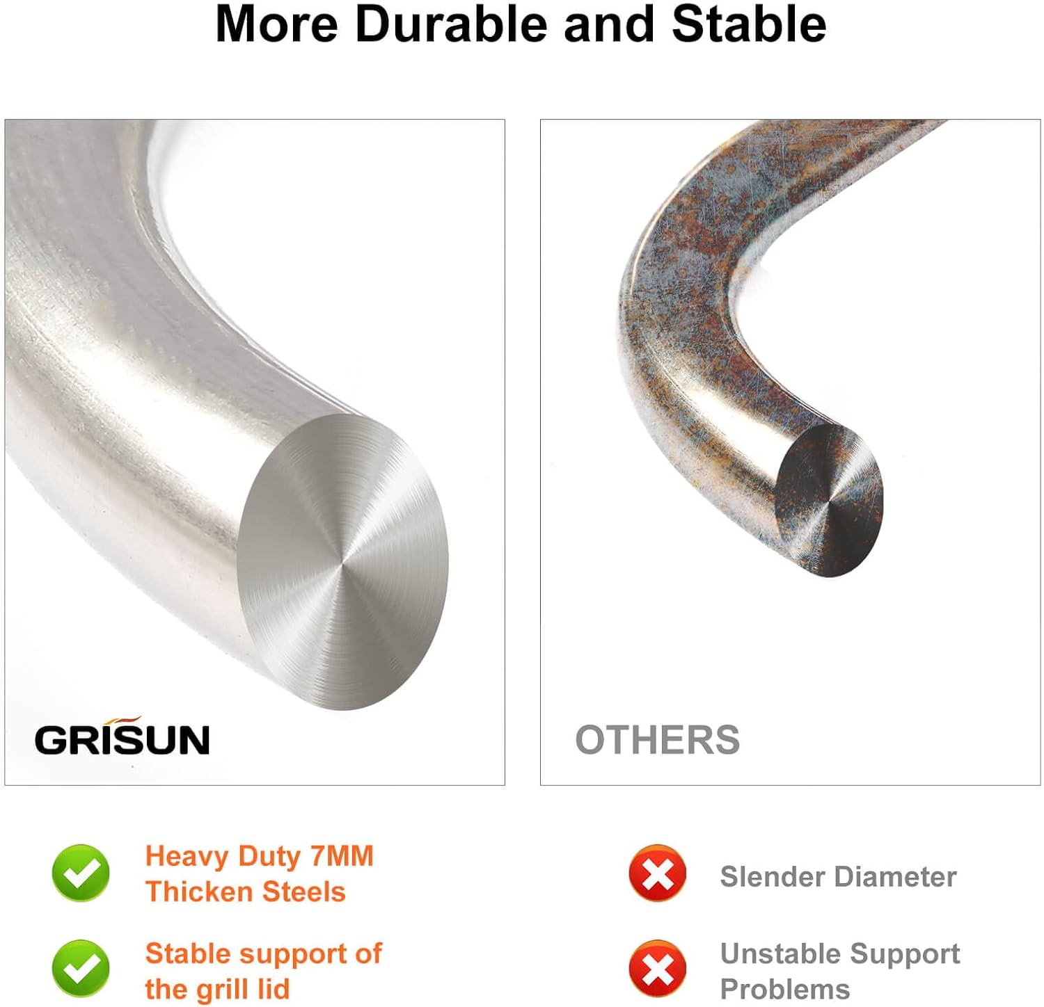 GRISUN Grill Table Shelf and Lid Holder for Weber Kettle Grills 22 Inches, Charcoal Grill Side Table Shelf and Slide a Side Lid Prop, Charcoal Grill Accessories for Weber, (Grill No Included)