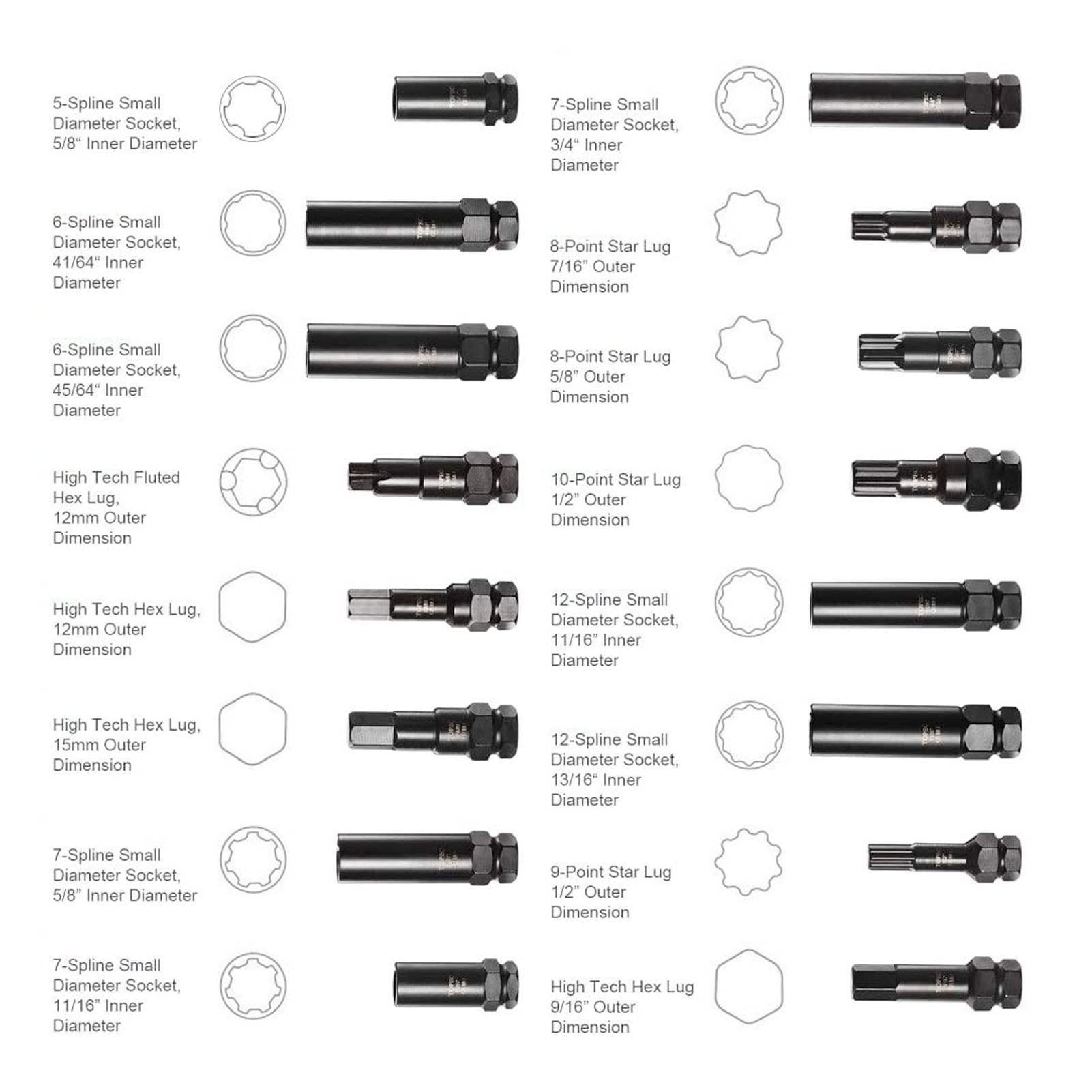 16PCS Blokowanie nakrętek nakrętki Zestaw Klawisz Master Klawisz SAE Zestaw do usuwania opon Zestaw do naprawy opon