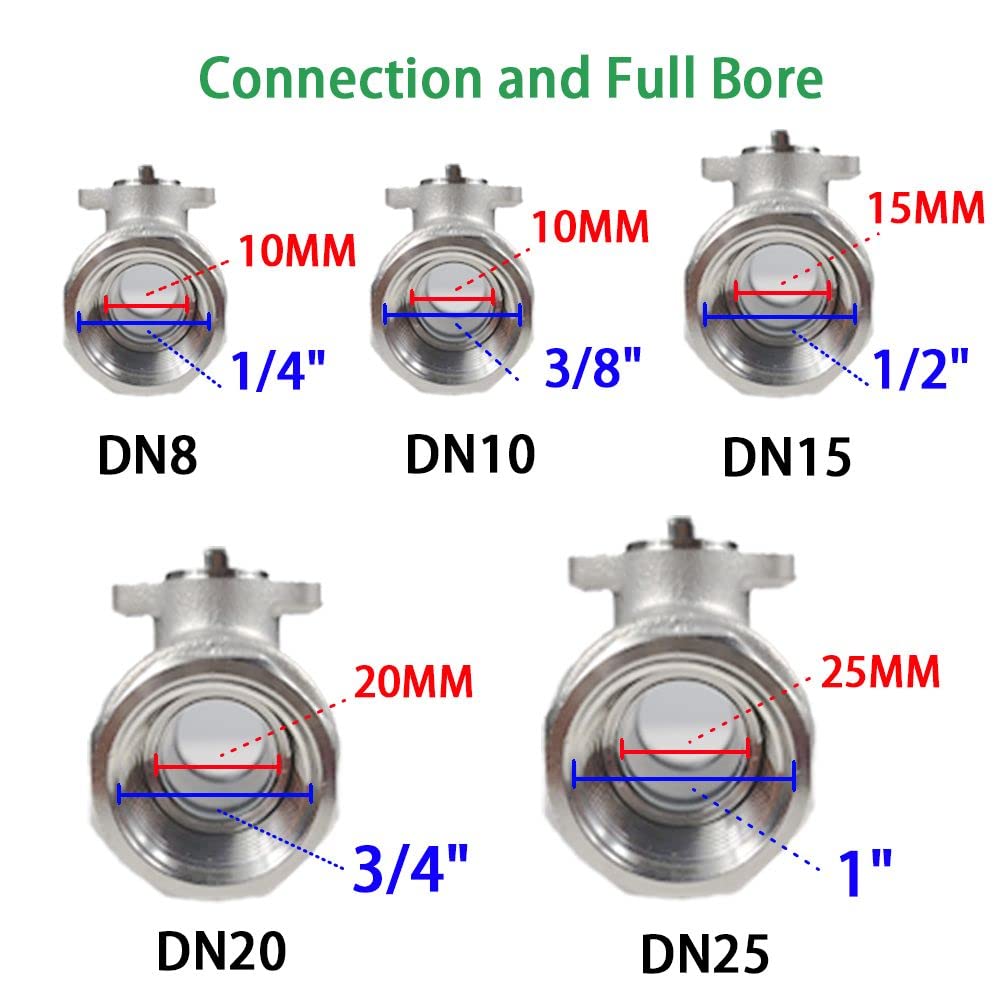 Amazon.com: kezhai Dream 1/4