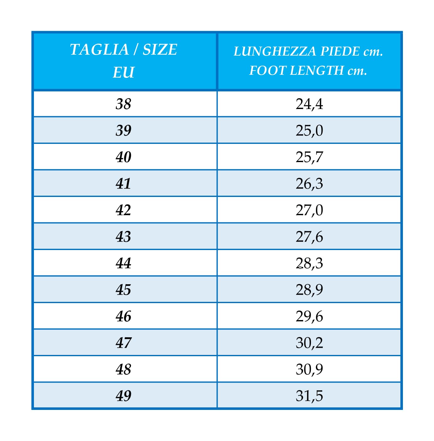 EuroRoutier Stingray Czarna skóra, chodaki Certyfikowane obuwie ochronne CE SRC
