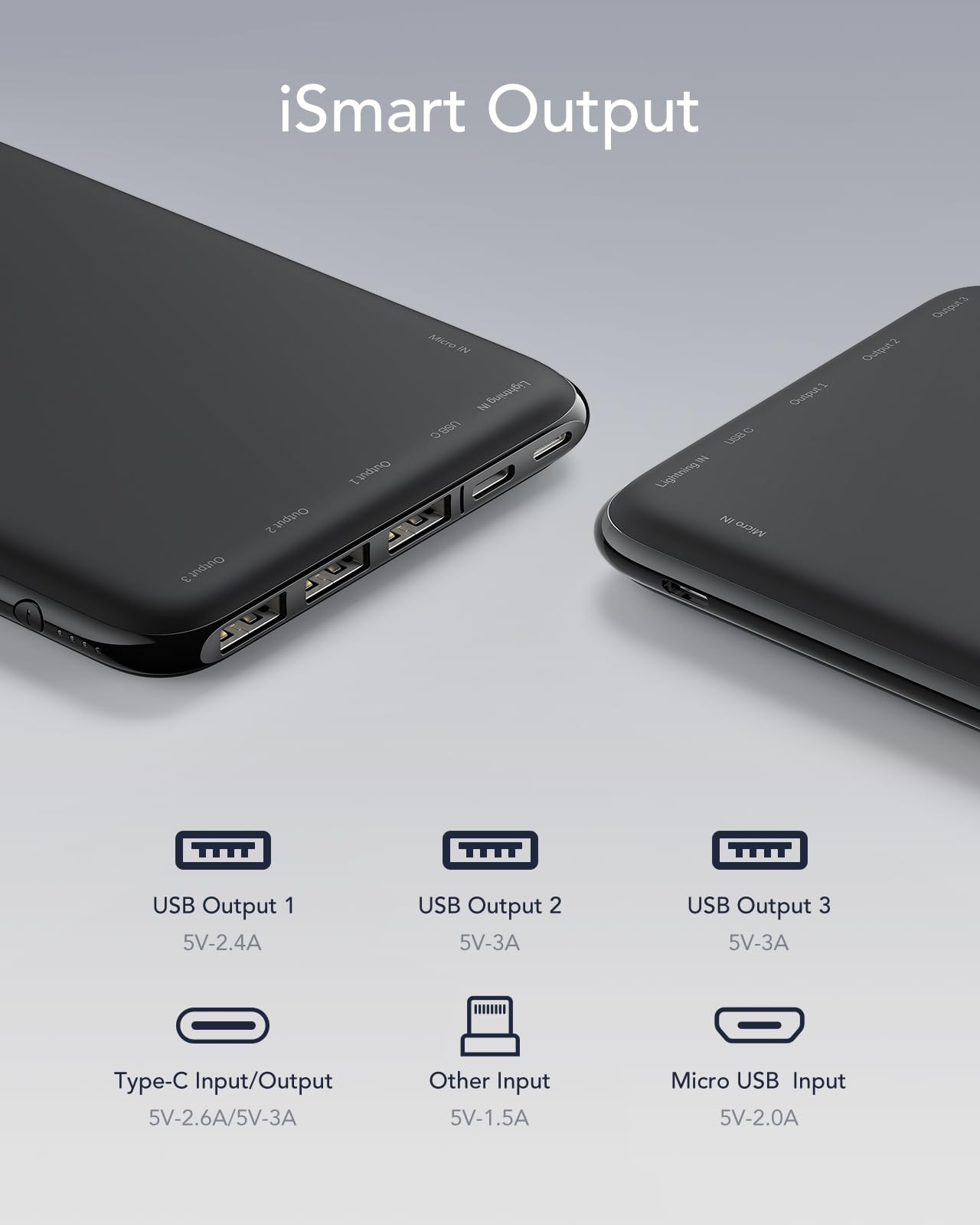 Charmast Power Bank 26800mAh, Caricatore Portatile USB C Powerbank Batteria Ultra Sottile con 3 Ingresso & 4 Uscita Compatibile con iPhone Samsung Huawei Xiaomi HONOR Smartphone Tablet (Nero)