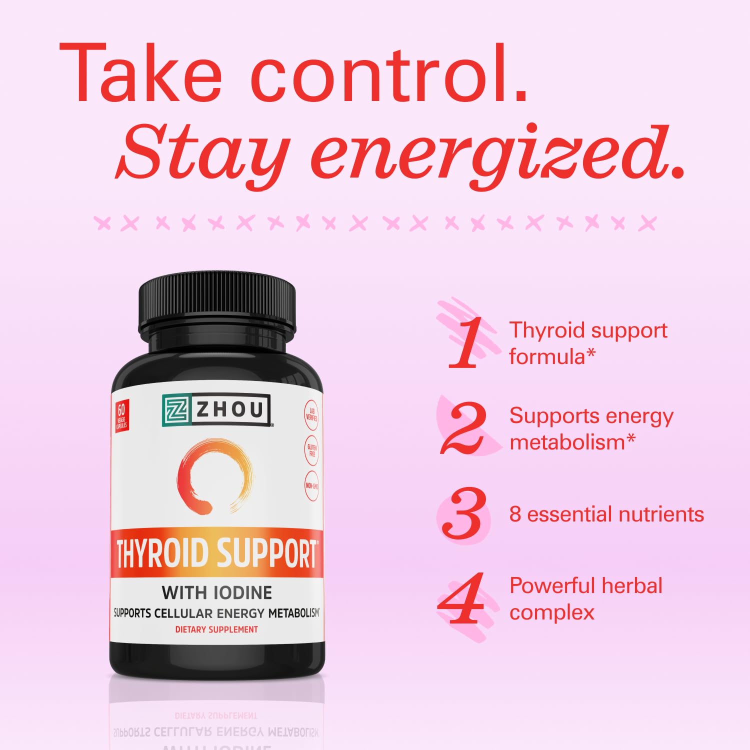 Zhou Thyroid Support Supplement - 60 Veggie Capsules (Pack of 1). — Amazon image 3