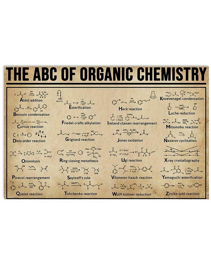 peiyeety Knowledge Metal Poster Wall Decor Metal Signs Chart Bedroom Decor The Abc Of OrganicHome Decor Tin Plaque 8"x12"
