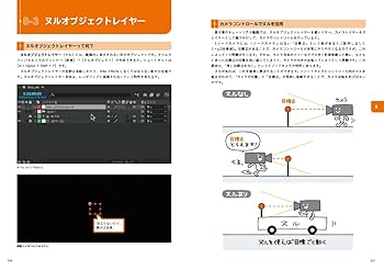 一気にビギナー卒業! 動画でわかるAfter Effects教室 | サンゼ