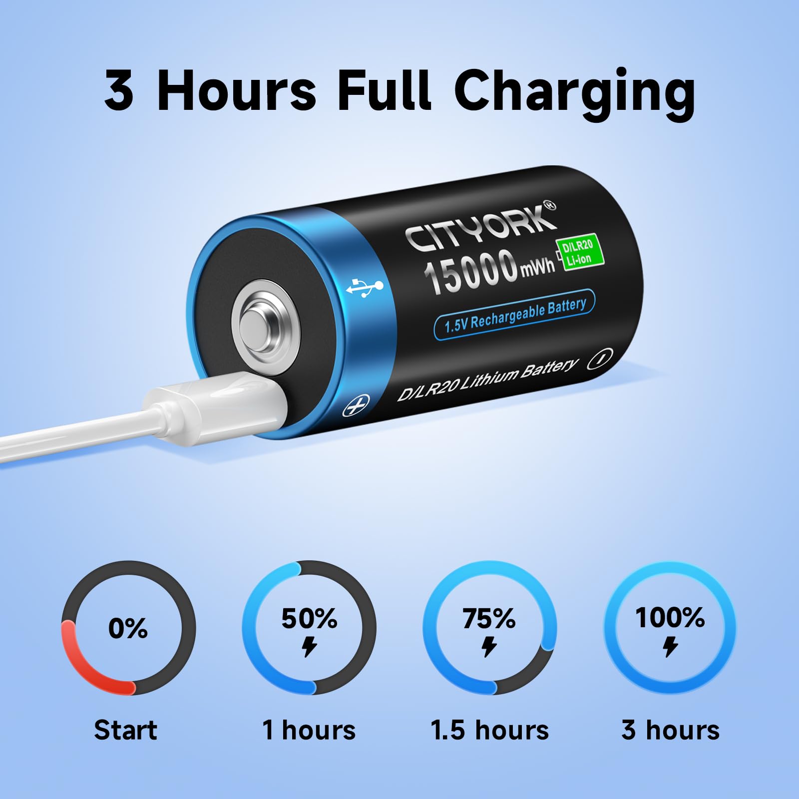 CITYORK 15000mWh 1,5v USB D Akku Wiederaufladbar mit USB-C Ladekabel (8 Stück), Lithium-Ionen Aufladbare USB D Batterie, Mono D LR20 Akku Zellen, über 1000 Zyklen und Recycelbar - Ohne Speicher Effekt