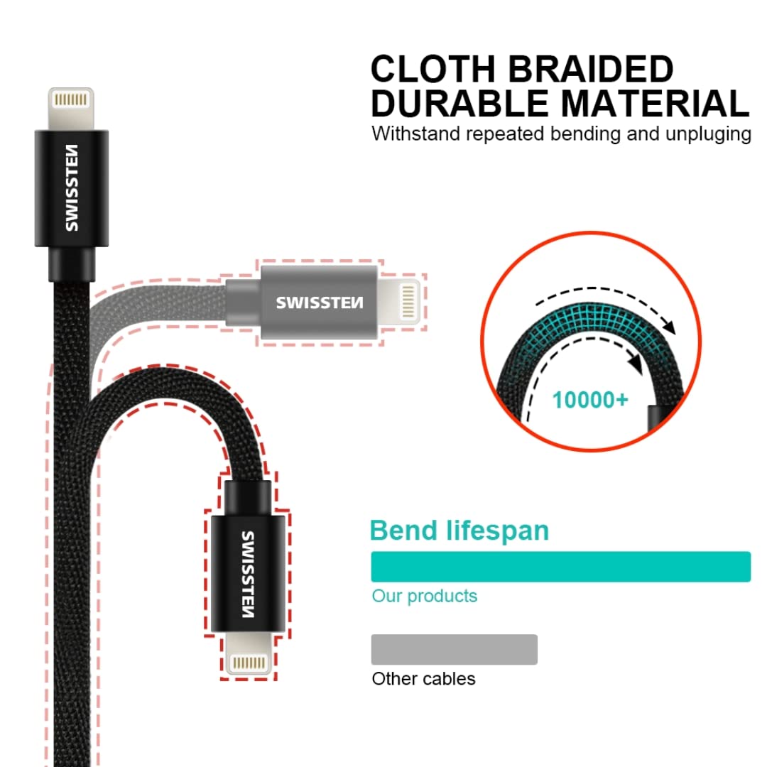Swissten Cavo di ricarica per iPhone 2 m [certificato MFi] da USB C a Lightning Ricarica rapida tessile intrecciato Ricarica PD rapida per iPhone 14/14 Pro/14 Plus/14 Pro Max, iPad Pro, iPhone 8-13