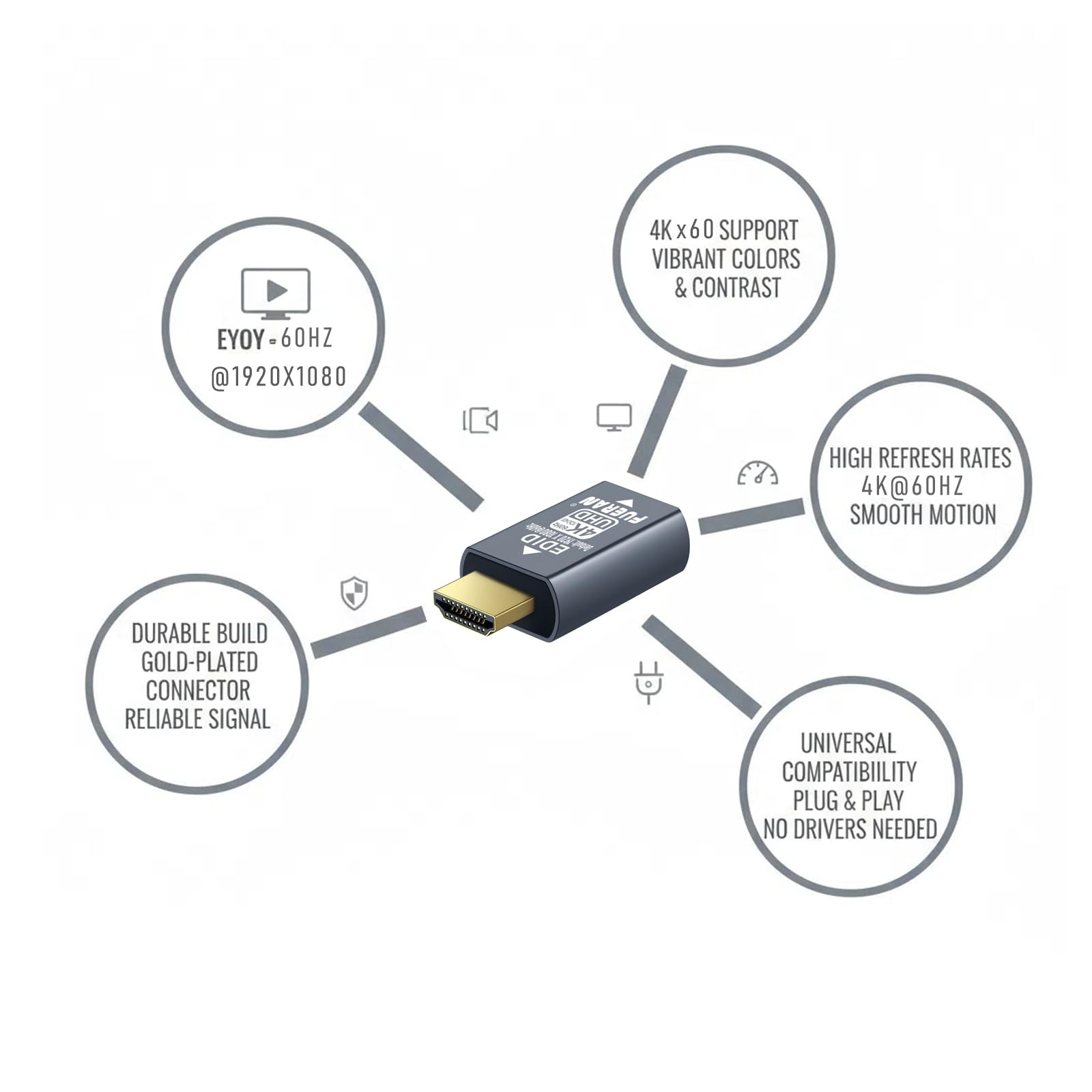 Adattatore Emulatore HDMI EDID, Passthrough 1920x1080@60Hz, Plug & Play, Compatibile con Mac, da Thunderbolt a HDMI, Switch, Ricevitori AV, Extender (4K (predefinito-1920x1080@60Hz) 1P)