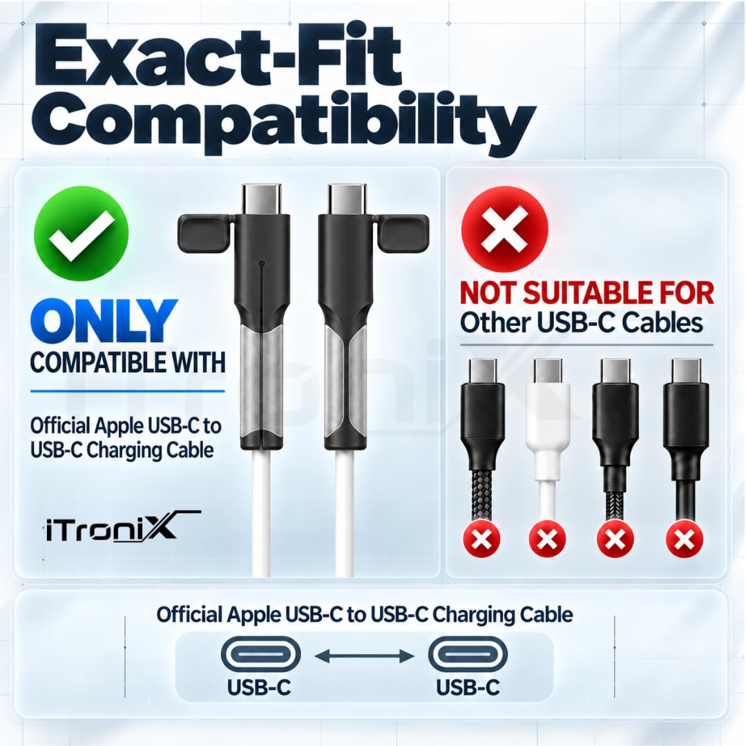 iTronix Cable End Protector ONLY SUITABLE FOR iPhone Charger Cable (Type-C to Type-C) Protective Dust Waterproof Cover Reinforced Protector Cap — Amazon image 3