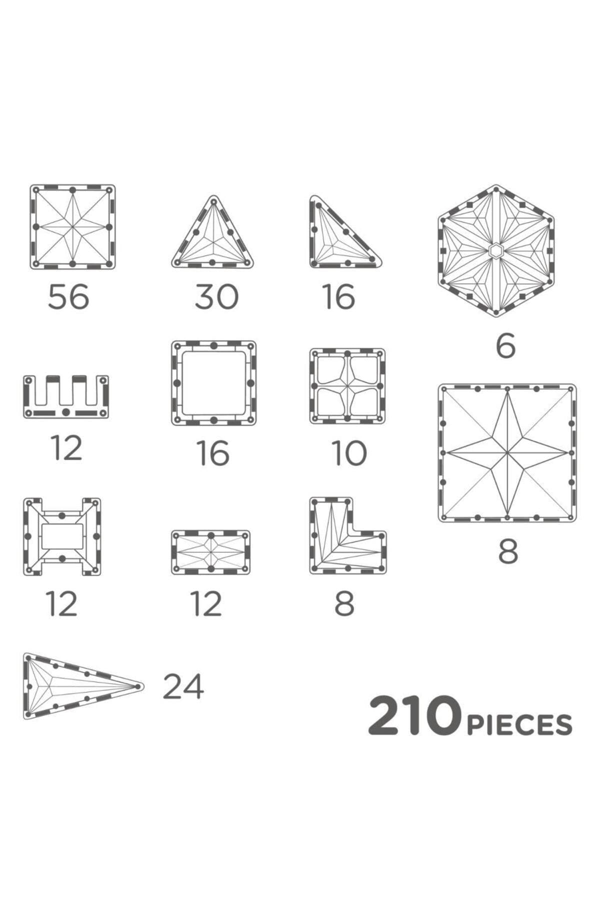 Mega-Kreativ-Bausatz in Pastellfarben 210 Teile großes Set, langlebiges Magnetspielzeug, abwechslungsreiche Formen, Robustes Lernspielzeug, erweiterbare Sets, für Kinder ab 3 Jahren