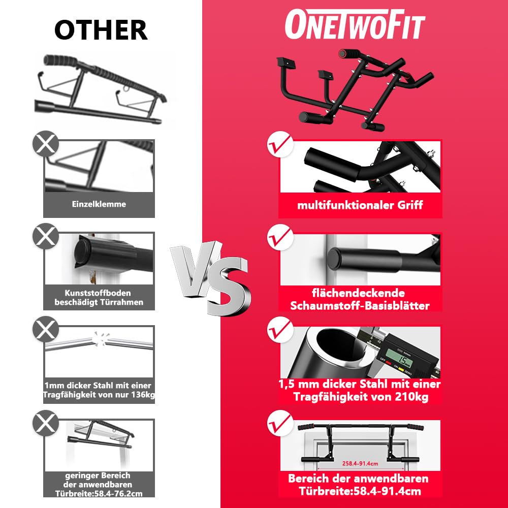 ONETWOFIT Barre de traction pour porte,Avec poignées antidérapantes,Jusqu'à 210 kg Multi-grip,Sans endommager le cadre de la porte,Largeur du cadre de porte Station de Musculation 2 en 1