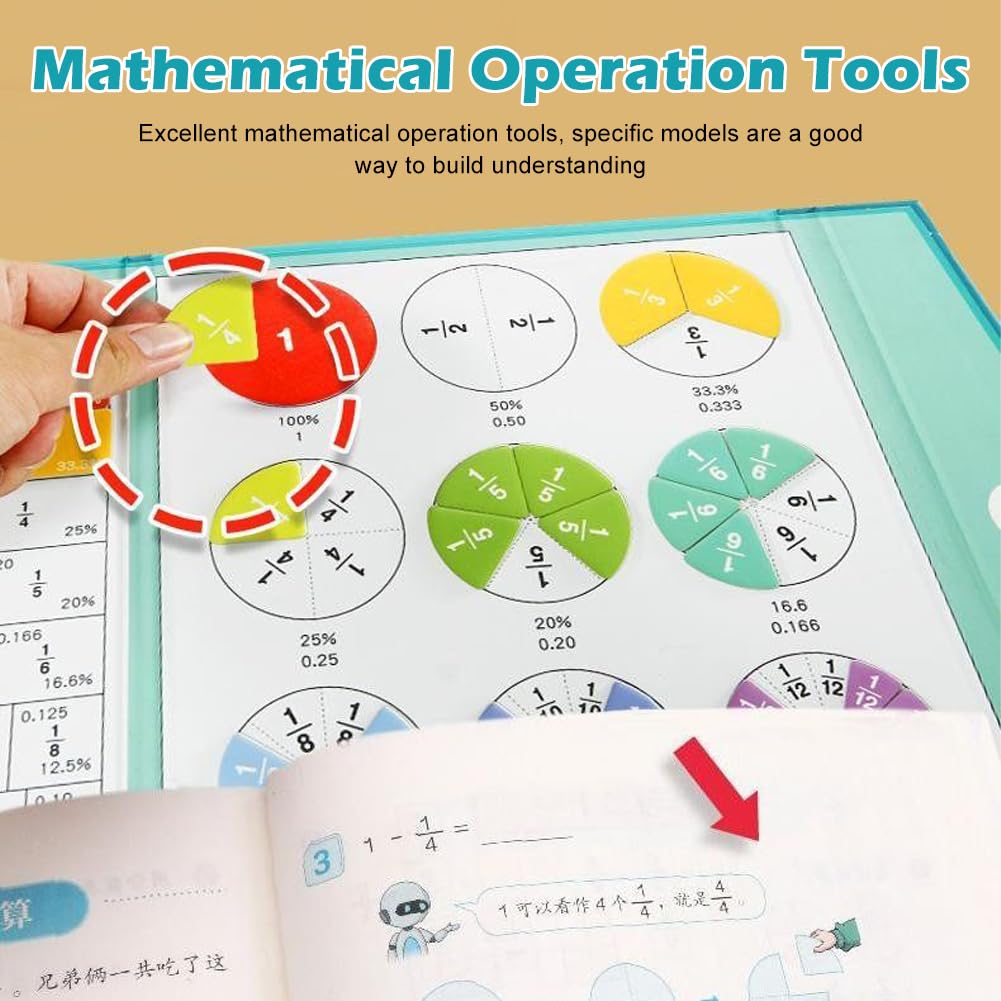 Magnetic Fraction Educational Puzzle, Magnetic Fraction Tiles ...
