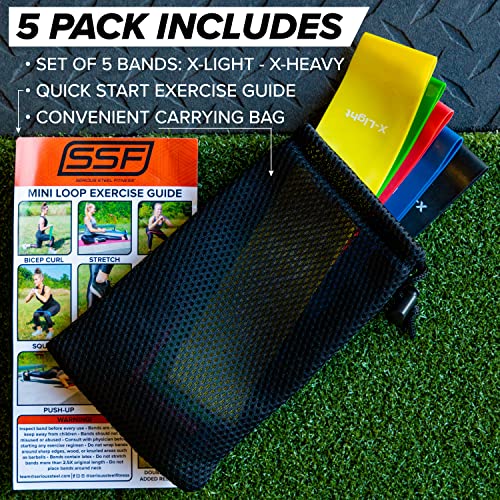 Image of Serious Steel Fitness Mini Resistance Loop Bands | Rehab and Prehab Stretch Bands | 12 inch Exercise Workout Bands (Sets of 5 Pack and Sets of 10 Pack Trainer Options Available!)