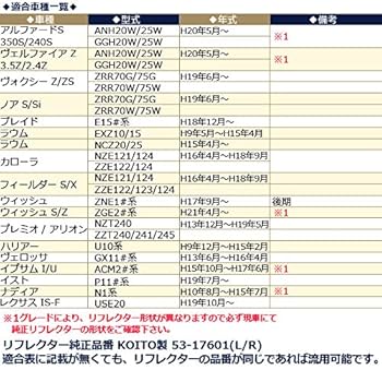 Amazon | アズーリプロデュース 20系 アルファード S/ヴェル