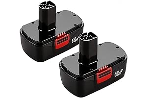 Replacement Battery for Craftsman 19.2V Battery 3.6Ah 2-Pack