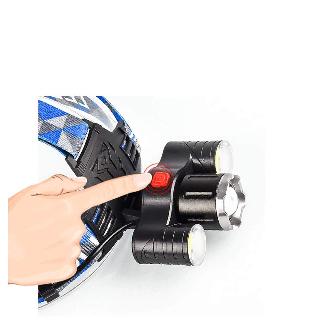 MyrRhe Linterna Frontal LED Recargable por USB Adultos, Camping, Actividades al Aire Libre y Trabajo con Casco