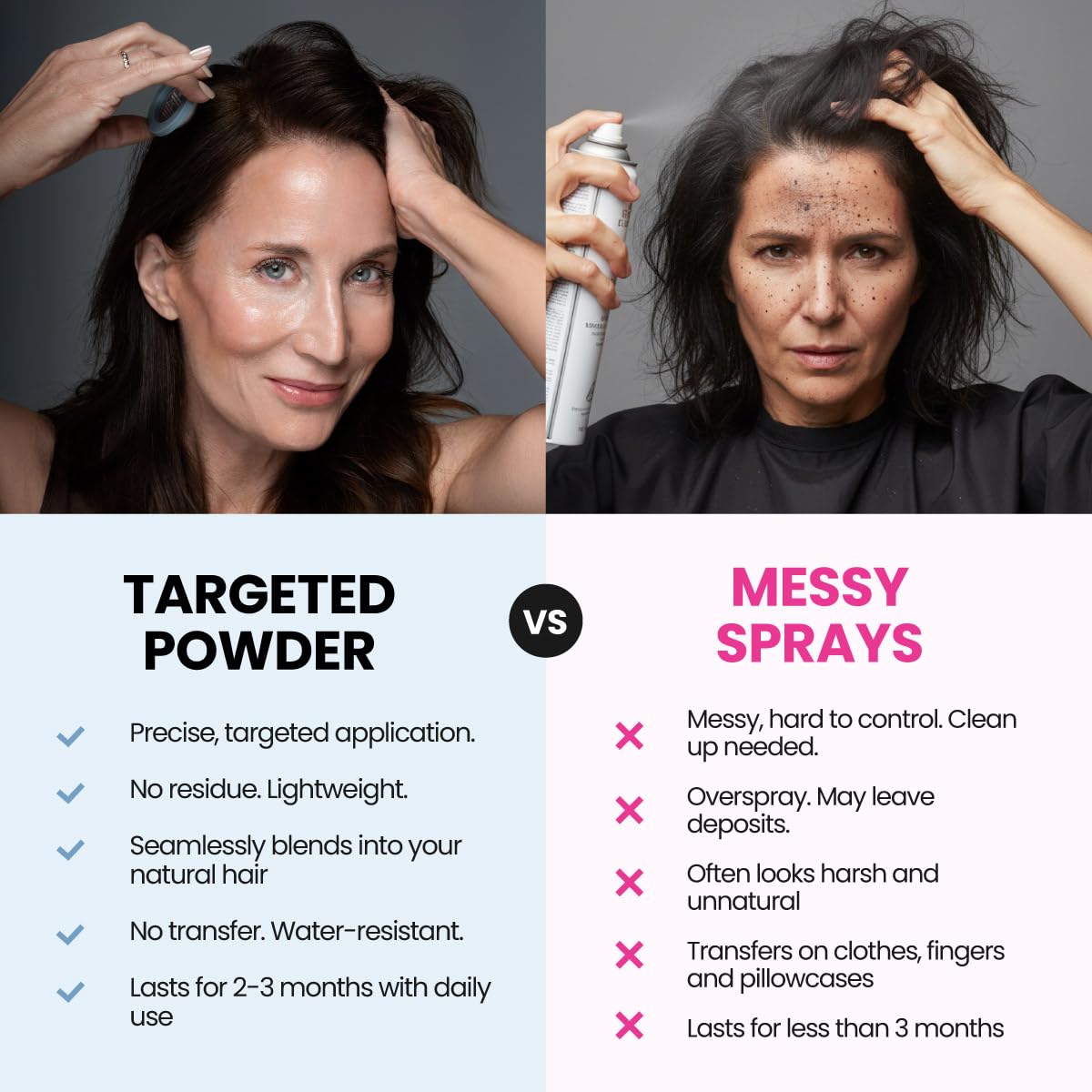 Prime Prometics Instant Coverage Hairline Powder for Mature Women – Covers Grays, Roots & Thinning Areas – Water & Sweat-Resistant – Natural, Fuller-Looking Hairline (Dark Blonde)