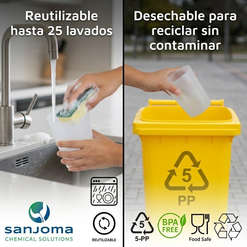 Sanjoma Pack 160 Vasos Reutilizables 500 ml PP Event Line – Translúcido, Apto Lavavajillas 25 Lavados, Desechable, Sin BPA, Para Eventos y Hostelería