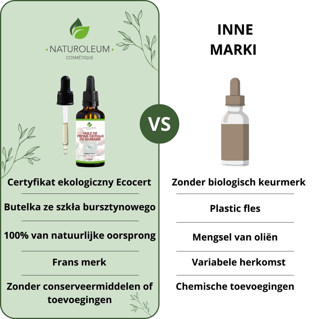 BEST LEPSZY OLEJK PRZECIWSTRZEŻOWY - 100% organiczny olej z figi z brązu, czysty i naturalny, tłoczony na zimno, wyjątkowo zy - Odżywcza pielęgnacja skóry, twarzy, włosów. Wegańskie (Figa 50ml)