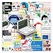 Programming Stickers,50Pcs Gifts for Developers Programmers Hackers Engineers, Program Stickers for Laptop Computer Water Bottles Luggage Vinyl Waterproof Decals