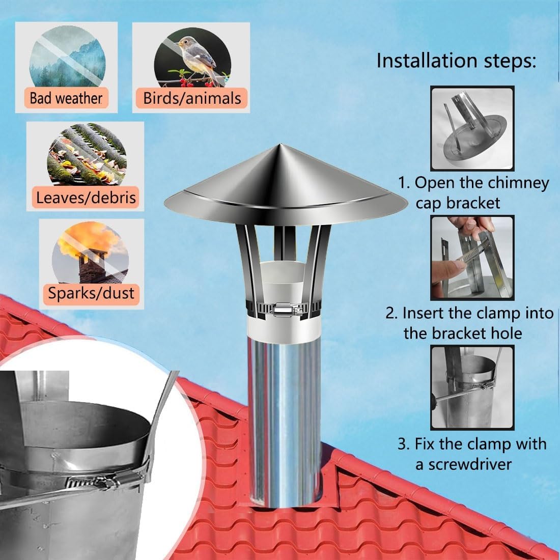 Round Roof Rain Cap, 201 Stainless Steel Tapered Top Chimney Cover with Gloves, House Kitchen Garage Attic Exhaust Dryer Vent Cap, Chimney Flue Protector Cowl(30 cm-11.81 in)