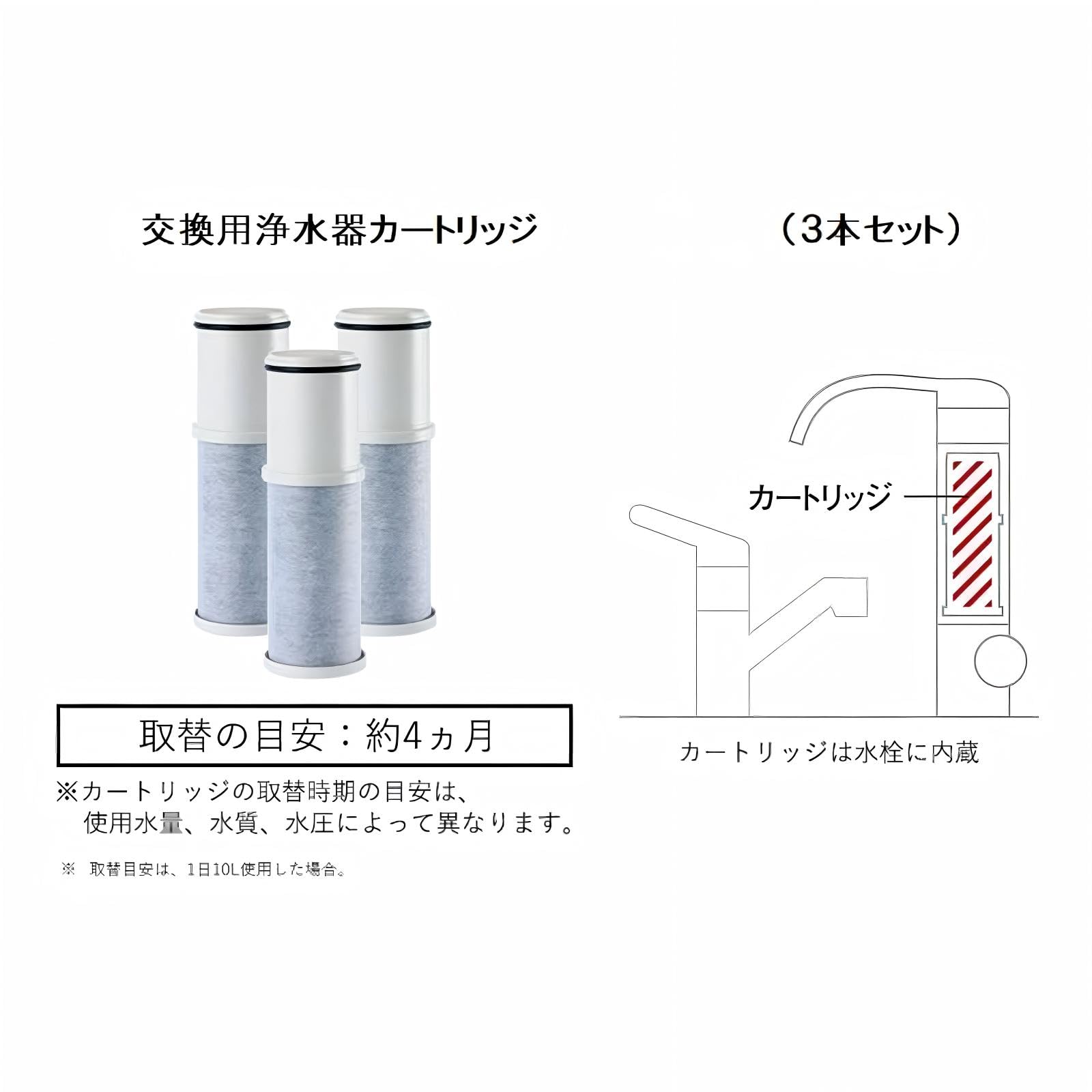 Amazon | 【純正品】TJS-TC-N19浄水器カートリッジ (17+2物質除去)高
