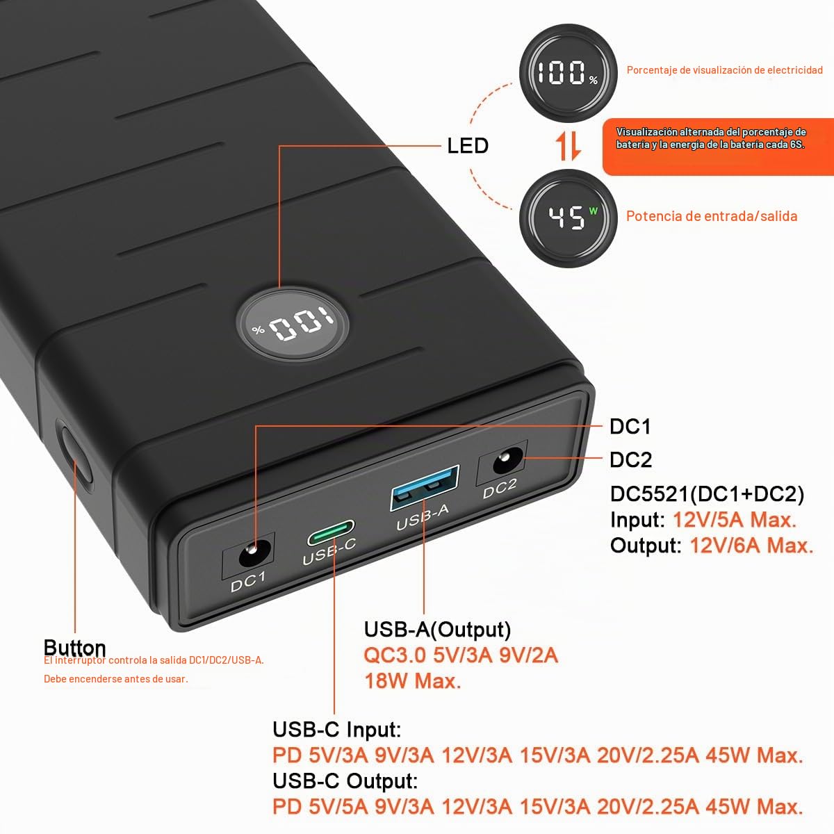 Talentcell Batería de iones de litio de 12 V, PD 45 W USB-C 18 W USB-A portátil, 76,65 Wh DC 5 A, salida para Raspberry Pi/tira LED, cámara CCTV, telescopio, bomba Spectra, chaquetas calentadas