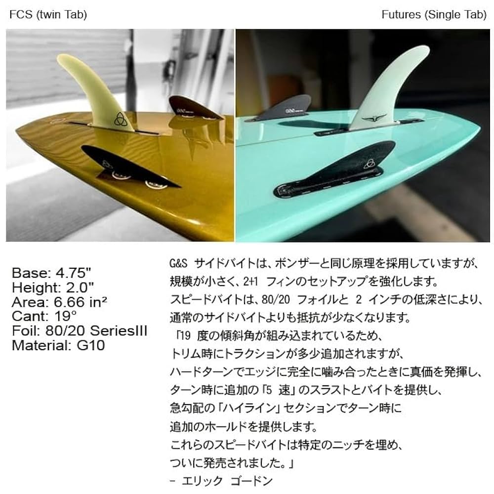 JIVE NVS サーフボードフィンセット Amazon | NVS SURF FINS NVSフィン G&S Speed Bites FCS (twin