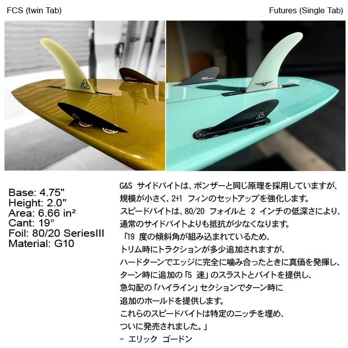 Komunity NVD3.0 サーフボードフィン Komunity NVD3.0 サーフボードフィン Komunity Project KP3.0