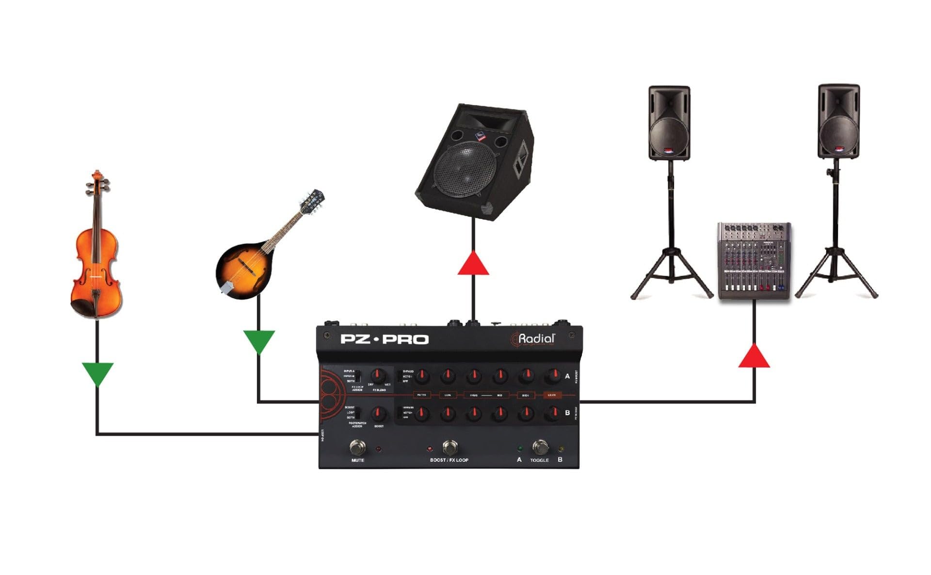 Radial Pz-Pro 2-Channel Instrument Preamp, DI Box and Switcher