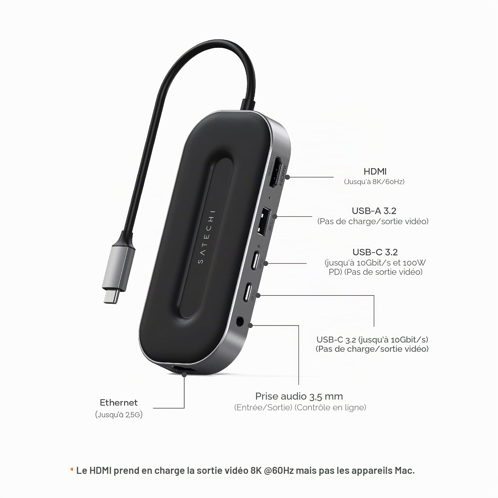 SATECHI Hub USB4 6 en 1 Multiport, 40Gbps, HDMI 8K, PD 100W