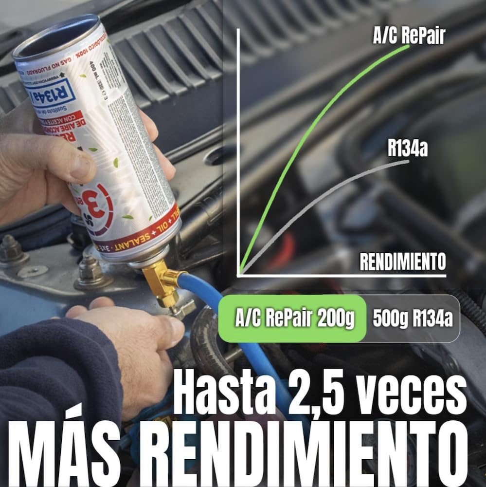A/C rePair Recarga Aire Acondicionado Coche 3 en 1 Compatible R134a/R12 hasta 2016 – Sustituto Refrigerante con Sellador y Lubricante 400ml (1 ENVASE + LLAVE)