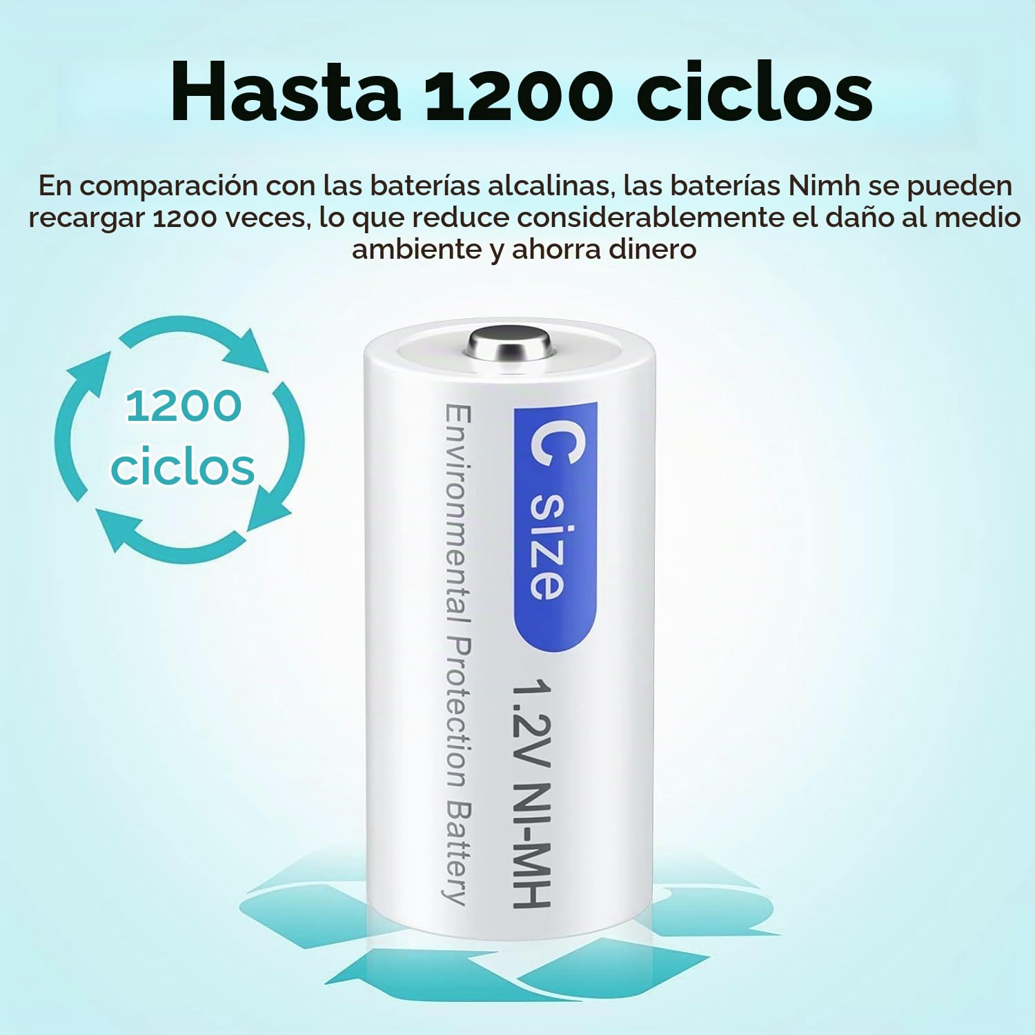 Baterías Recargables C 4000mAh con Cargador Universal LCD para AA/AAA/C/D/9V, Cargador de Baterías NIMH