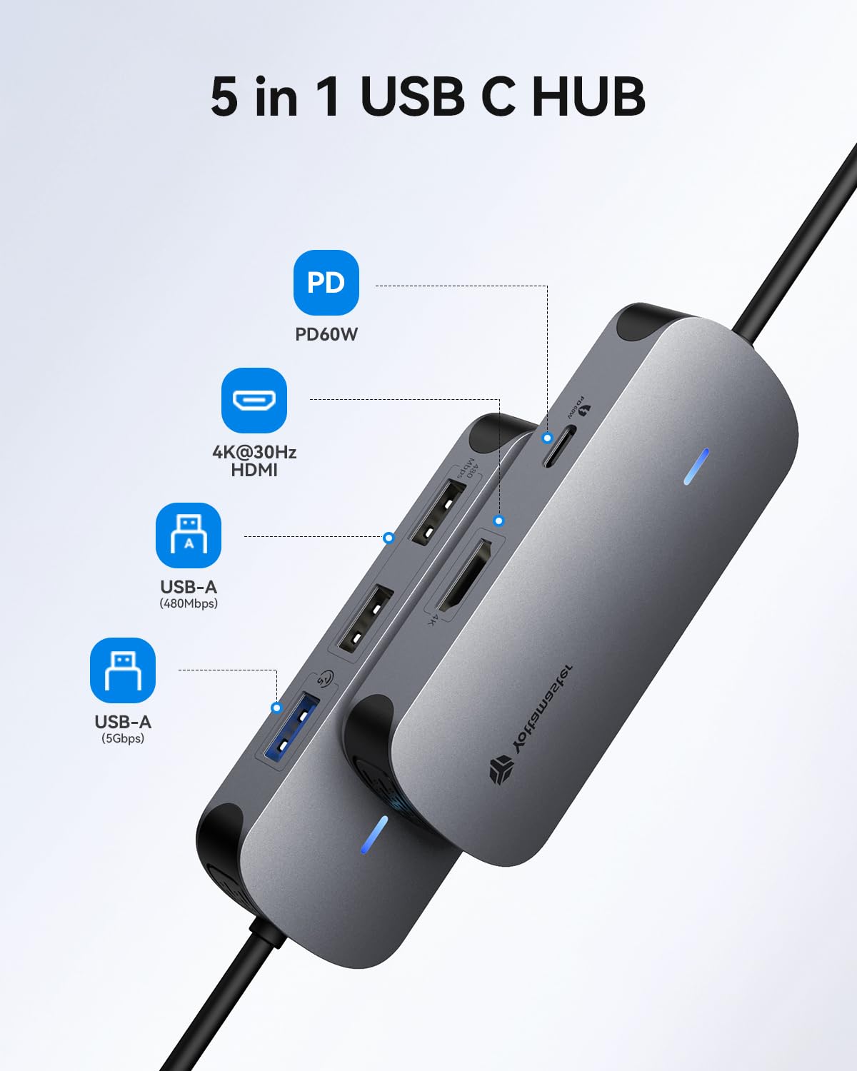 Yottamaster USB-C Hub 5 Ports with 4K HDMI Display, 5Gbps USB-A Data Port, 60W PD Input, Powered USB3.0 Hub, USB to HDMI Adapter for PC/Laptop