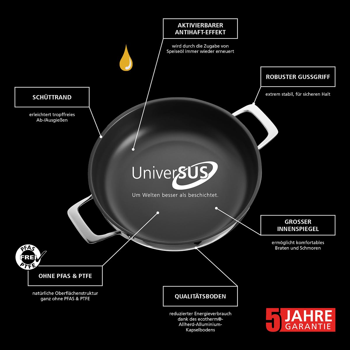 Schulte-Ufer Sartén honda ASTRAL UniverSUS 64454-923-28, acero inoxidable, 28 cm