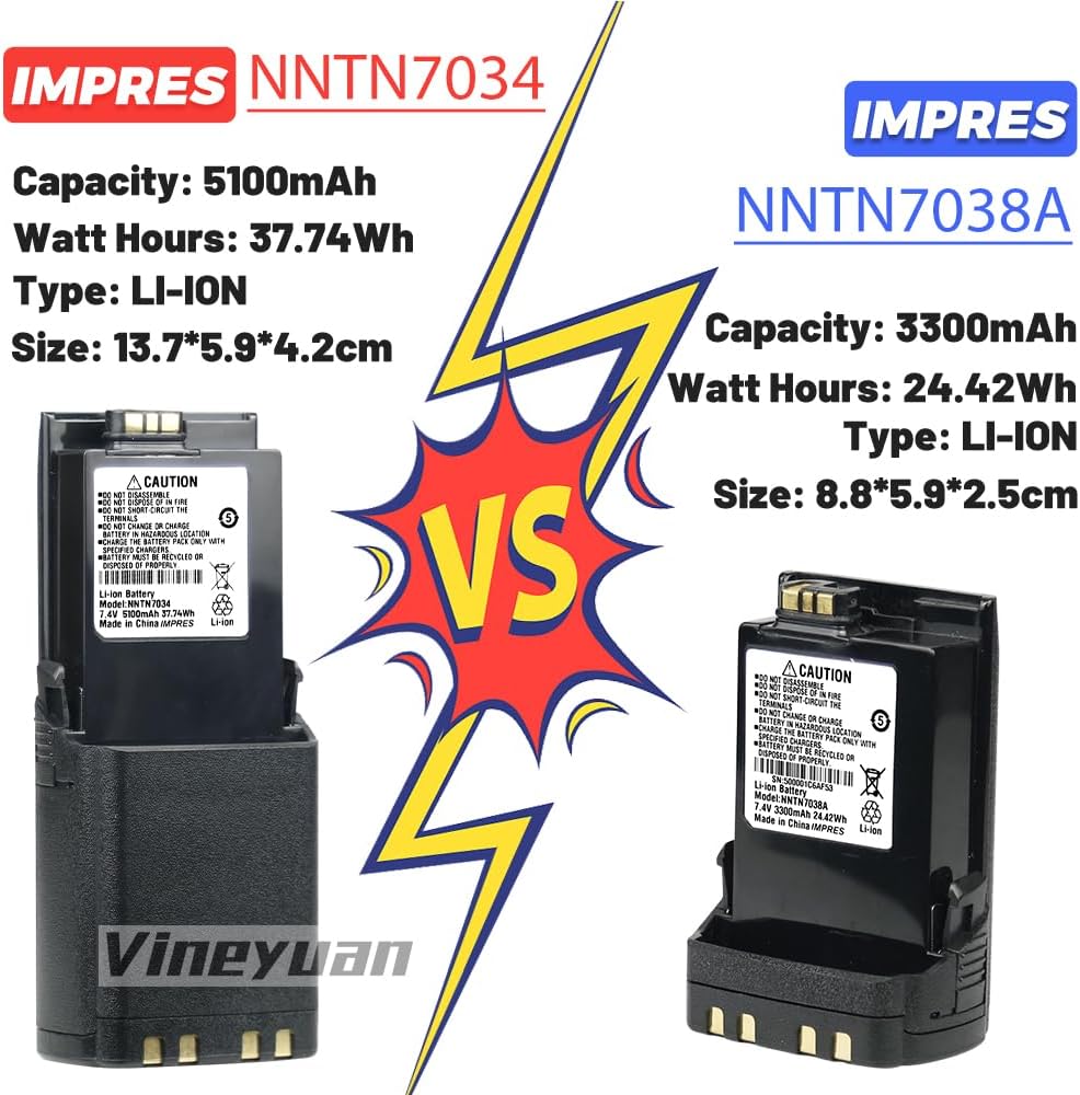 7.4V 5100mAh High Capacity NTN7034 IMPRES Battery Compatible for APX6000 APX7000 APX6000XE APX7000XE APX8000XE SRX2200 Radios Replacement Li-ion Battery - Image 6