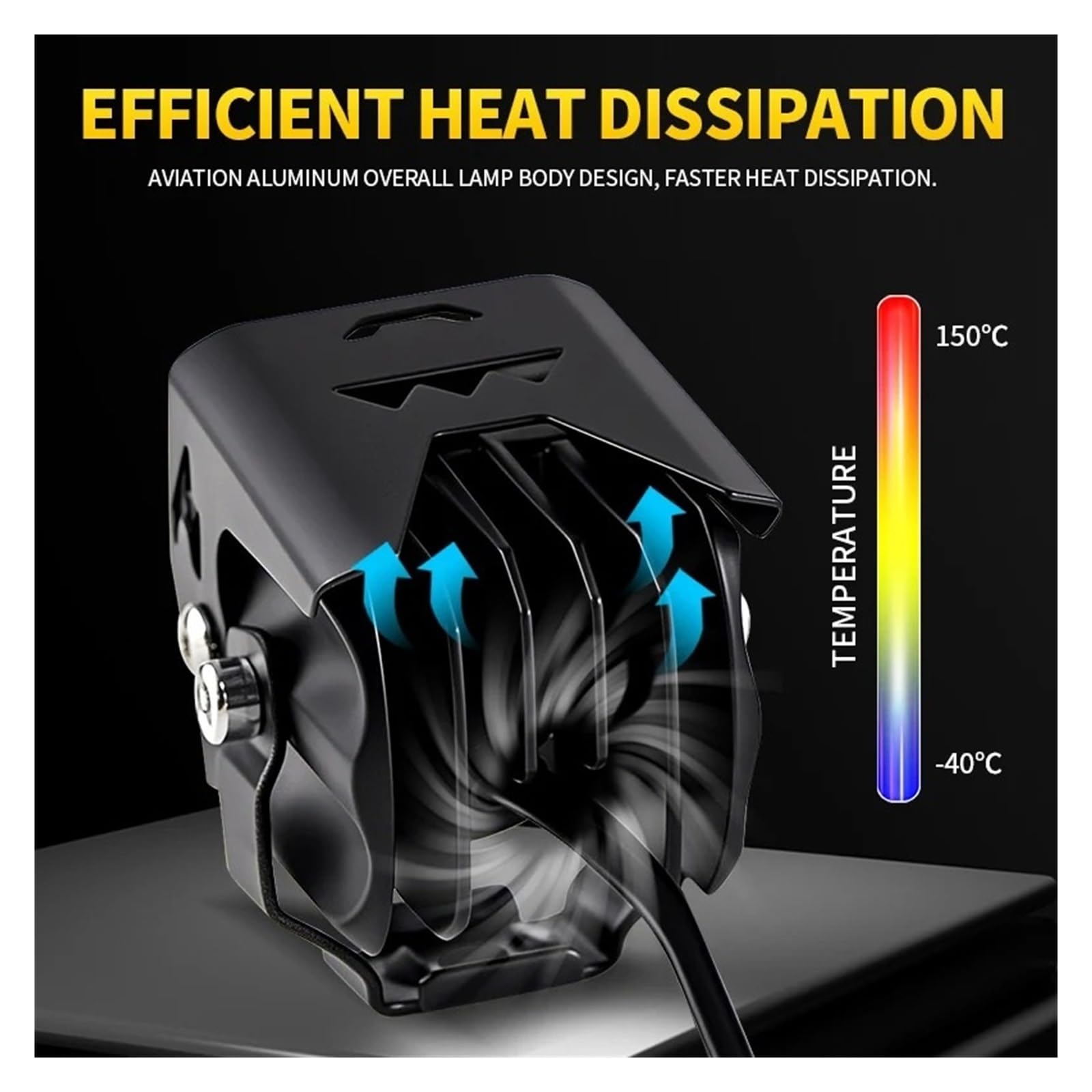 SANCAK Faros De Motocicleta 1 Juego Faros Antiniebla Motocicleta Para M6 40W 12v Luces Led Conducción Auxiliar Foco Lámpara Intermitente Doble Color Para Moto