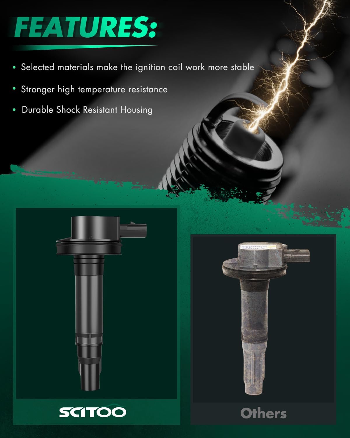 SCITOO Ignition Coil suitable with for Lincoln MKZ 3.7L 2013-2016 for MKX 3.7L 2011-2015 for Edge 3.5L 2007-2016,Pack of 6,UF553